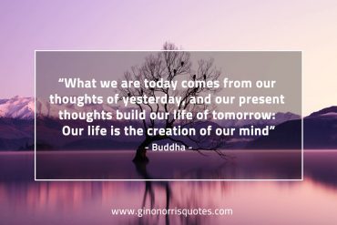 What we are today comes BuddhaQuotes